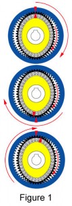 HDC-fig-1