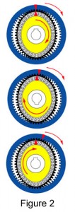 HDD-fig-02