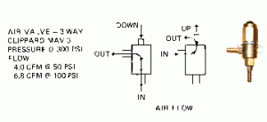cs-model-b