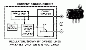 cs-model-k