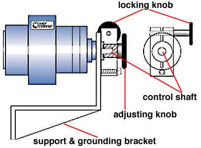 handwheel_lg