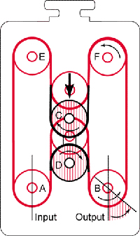 phase-variator02