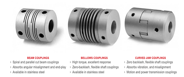 Some examples of couplings from Candy Controls