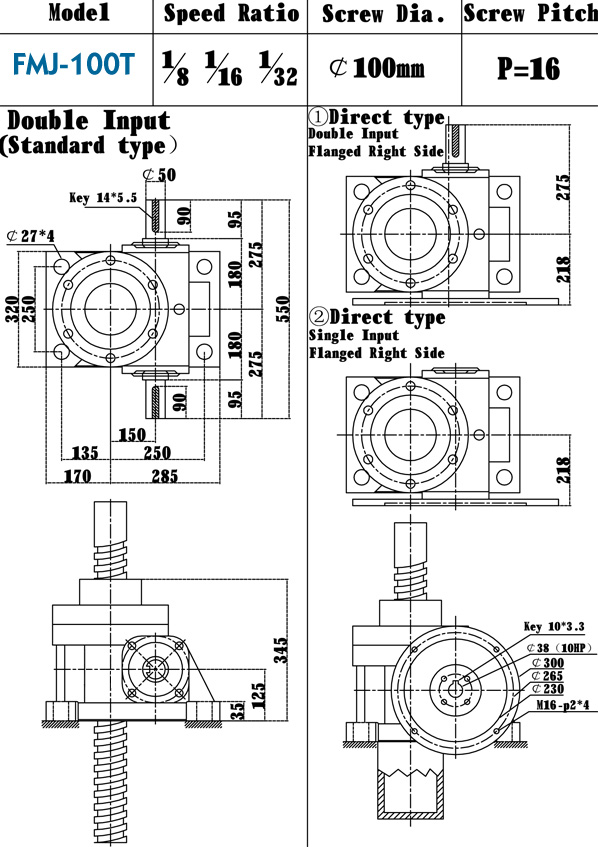 FMJ-100T - Candy Controls