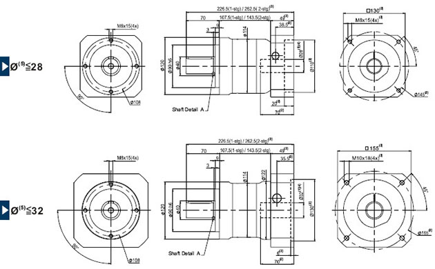 CPEX - Candy Controls