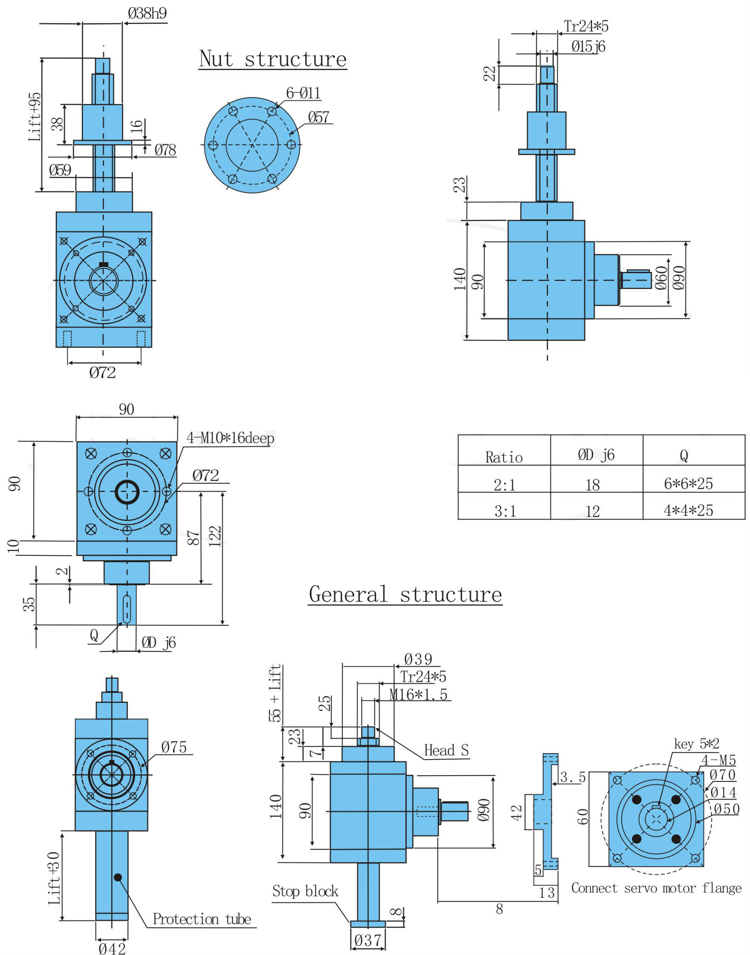 BGJ15 - Candy Controls