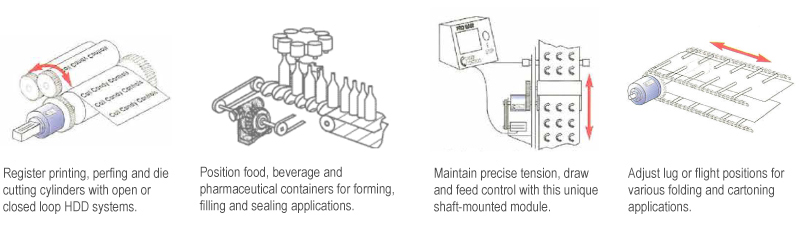 Candy Controls - Differnential Applications