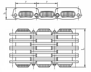 Chain dimensions graphic